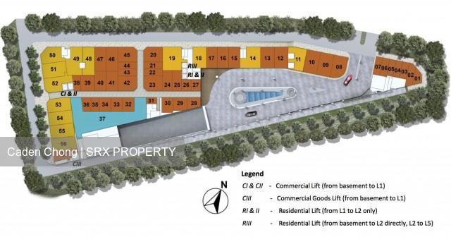 Kensington Square (D19), Retail #149684362